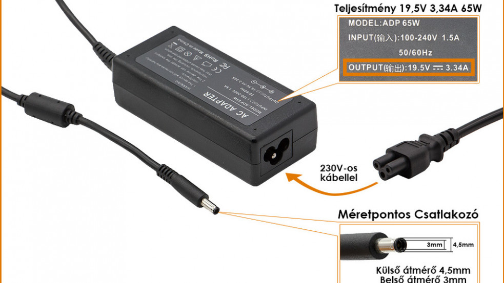 Pótolni kellene a Dell Inspiron töltőt? Ez a cikk segíteni fog a megoldásban (x)