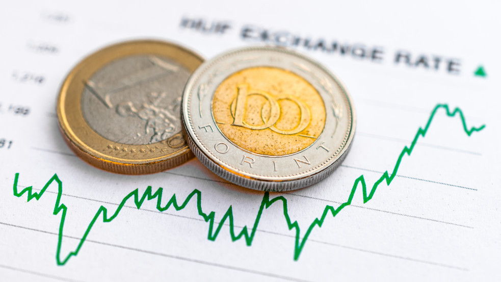 Bő egy hét alatt óriásit erősödött a forint az euróval szemben